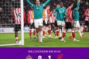 金年会官方网站-关于利物浦客战桑德兰，卫冕前景蒙上阴影的信息