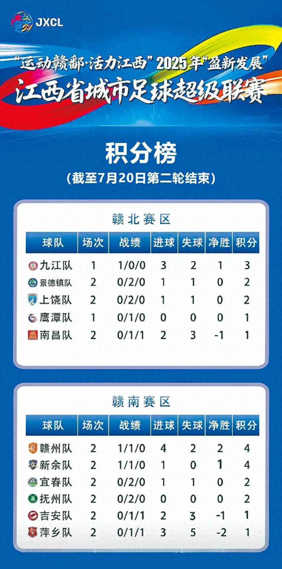 球队整体实力较强，积分榜逐渐上升(球队整体实力较强,积分榜逐渐上升的原因)